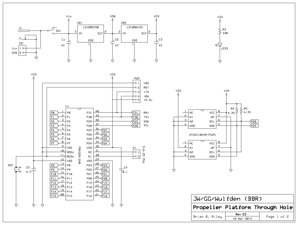 PPTHschematic